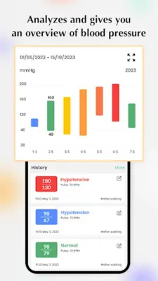 Blood pressure - Heart rate android App screenshot 6